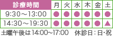 休診日：日曜・祝日　平日9:30～13:00、14:30～19:30　土曜9:30～13:00、14:00～17:00